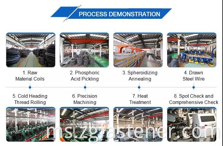 Production Process